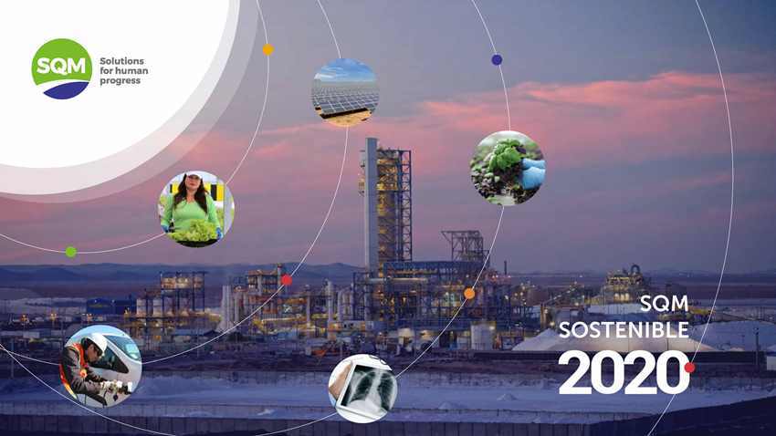 SQM ratifies its commitment to sustainability in report on its 2020 performance